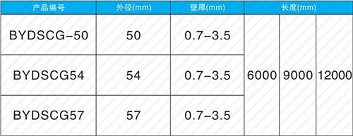 文峰法兰式声测管现货规格尺寸